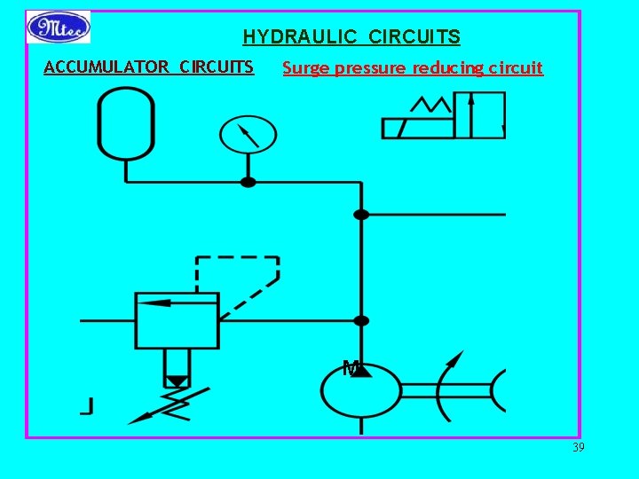 HYDRAULIC CIRCUITS ACCUMULATOR CIRCUITS Surge pressure reducing circuit M 39 