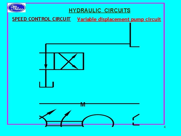 HYDRAULIC CIRCUITS SPEED CONTROL CIRCUIT Variable displacement pump circuit M 4 