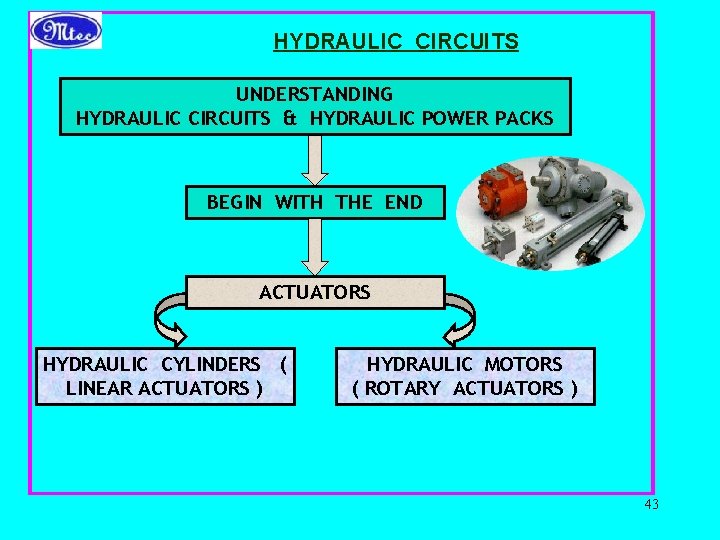 HYDRAULIC CIRCUITS UNDERSTANDING HYDRAULIC CIRCUITS & HYDRAULIC POWER PACKS BEGIN WITH THE END ACTUATORS