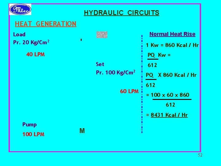 HYDRAULIC CIRCUITS HEAT GENERATION Normal Heat Rise Load Pr. 20 Kg/Cm 2 1 Kw