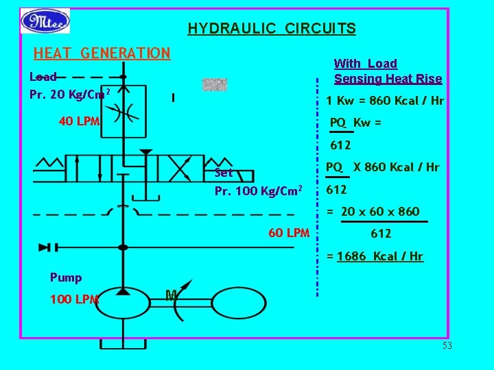 HYDRAULIC CIRCUITS HEAT GENERATION With Load Sensing Heat Rise Load Pr. 20 Kg/Cm 2