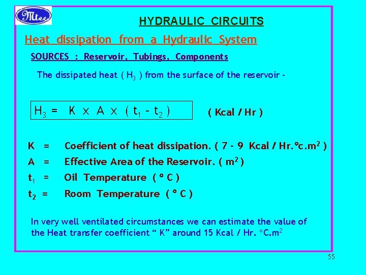 HYDRAULIC CIRCUITS Heat dissipation from a Hydraulic System SOURCES : Reservoir, Tubings, Components The