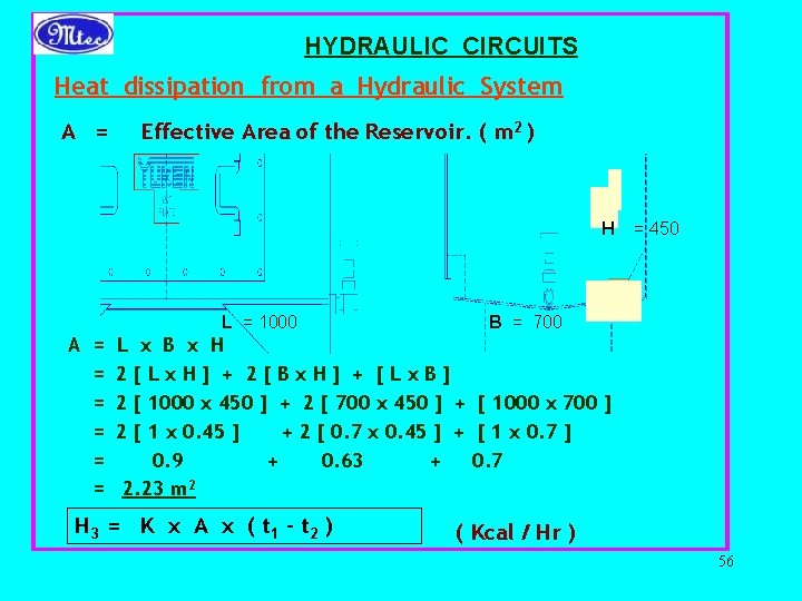 HYDRAULIC CIRCUITS Heat dissipation from a Hydraulic System A = Effective Area of the