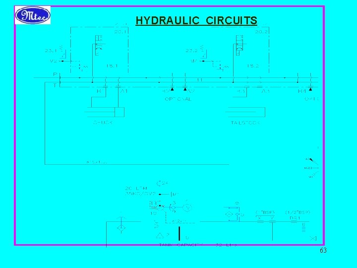 HYDRAULIC CIRCUITS 63 