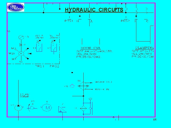 HYDRAULIC CIRCUITS 64 