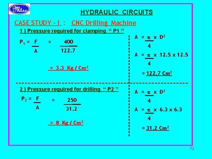 HYDRAULIC CIRCUITS CASE STUDY – I : CNC Drilling Machine 1 ) Pressure required