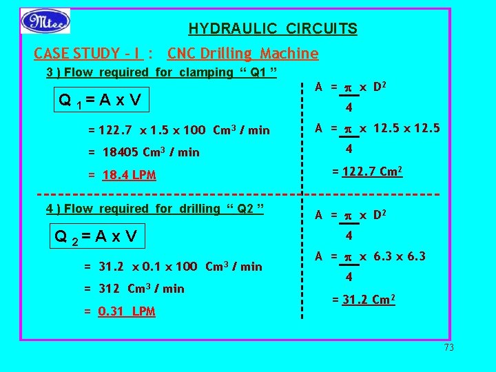 HYDRAULIC CIRCUITS CASE STUDY – I : CNC Drilling Machine 3 ) Flow required