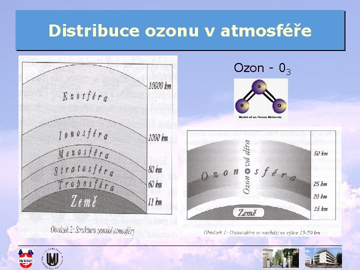 Distribuce ozonu v atmosféře Ozon - 03 