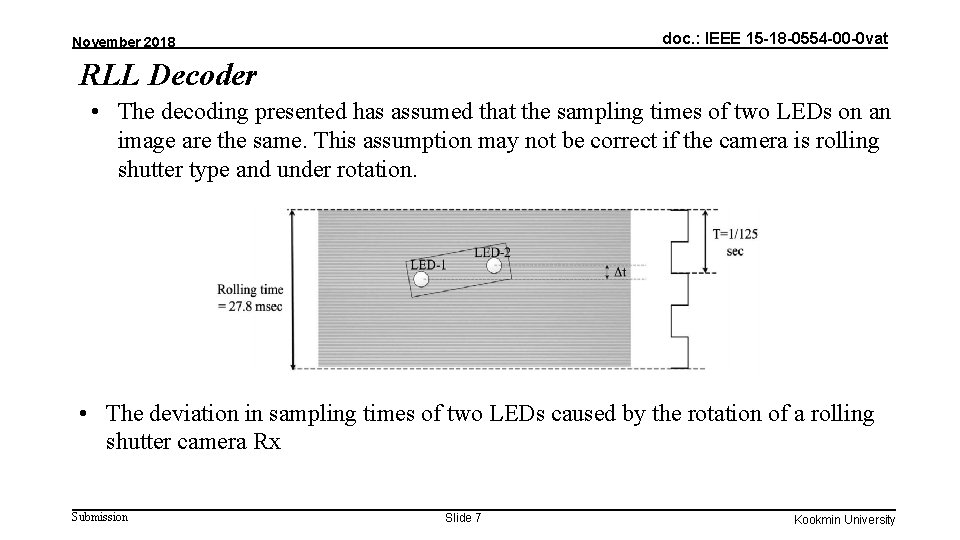 doc. : IEEE 15 -18 -0554 -00 -0 vat November 2018 RLL Decoder • doc. : IEEE 15 -18 -0554 -00 -0 vat November 2018 RLL Decoder •