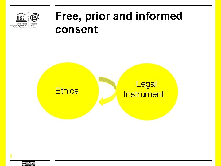Free, prior and informed consent Ethics 5 Legal Instrument Free, prior and informed consent Ethics 5 Legal Instrument