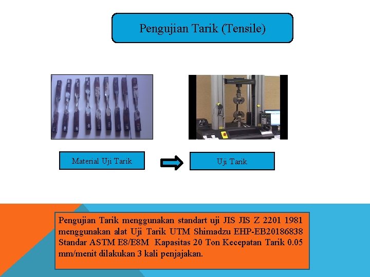 Pengujian Tarik (Tensile) Material Uji Tarik Pengujian Tarik menggunakan standart uji JIS Z 2201