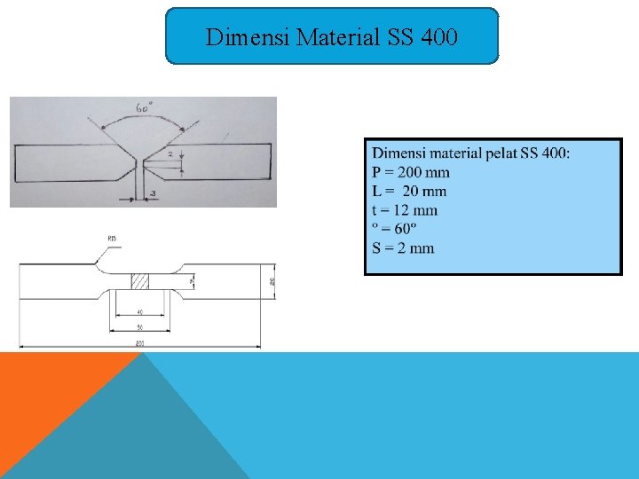Dimensi Material SS 400 