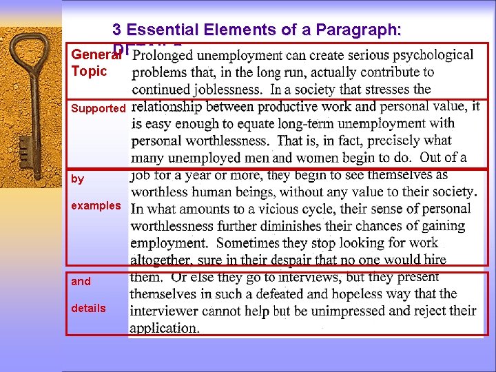 3 Essential Elements of a Paragraph: DETAILS General Topic Supported by examples and details