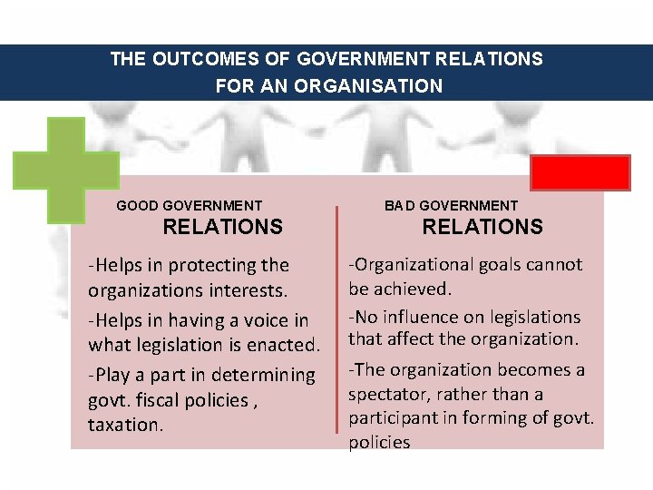 THE OUTCOMES OF GOVERNMENT RELATIONS FOR AN ORGANISATION GOOD GOVERNMENT RELATIONS -Helps in protecting