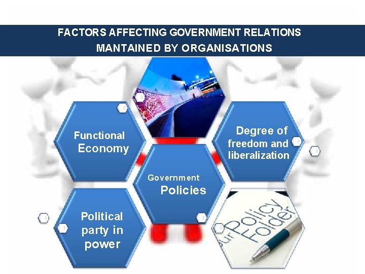 FACTORS AFFECTING GOVERNMENT RELATIONS MANTAINED BY ORGANISATIONS Degree of Functional freedom and liberalization Economy