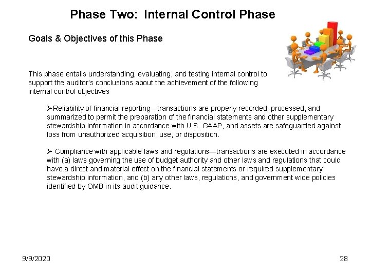 Phase Two: Internal Control Phase Goals & Objectives of this Phase This phase entails