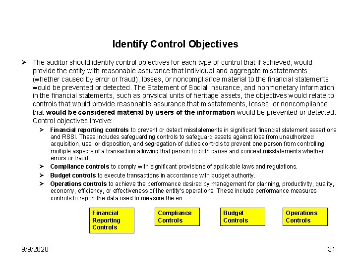 Identify Control Objectives Ø The auditor should identify control objectives for each type of