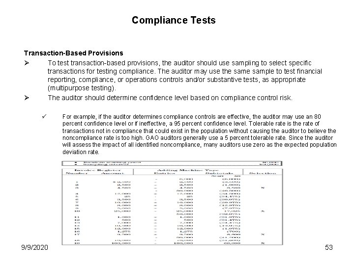 Compliance Tests Transaction-Based Provisions Ø To test transaction-based provisions, the auditor should use sampling