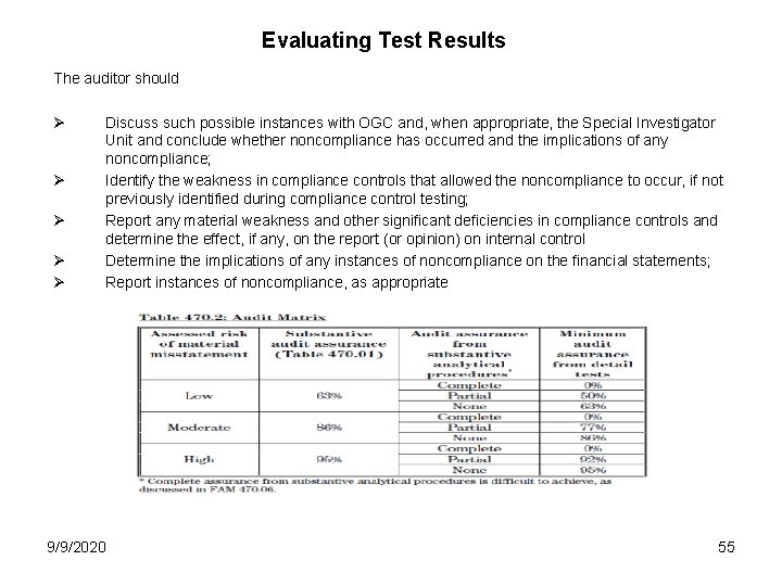Evaluating Test Results The auditor should Ø Ø Ø Discuss such possible instances with