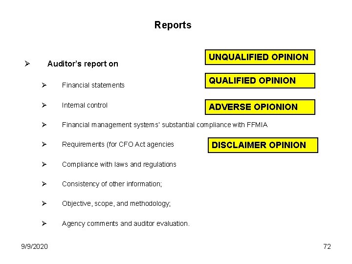 Reports Ø Auditor’s report on UNQUALIFIED OPINION Ø Financial statements Ø Internal control Ø