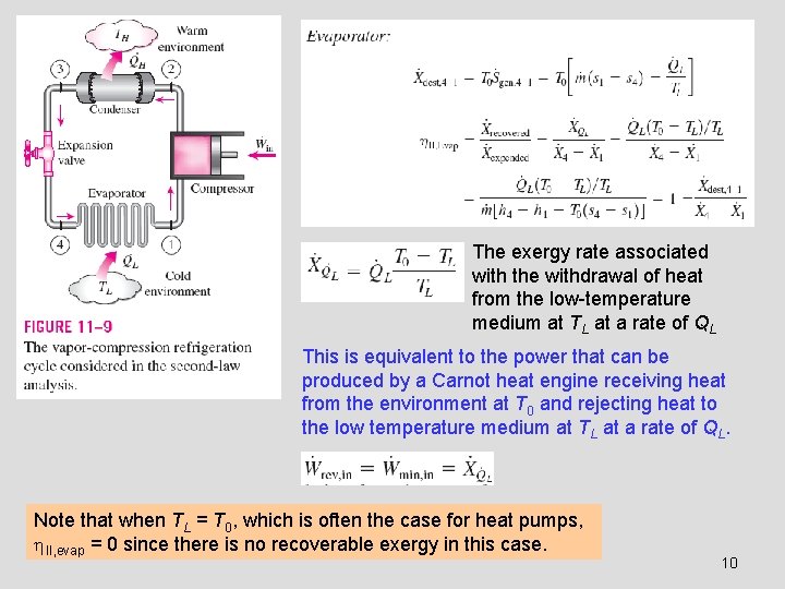 The exergy rate associated with the withdrawal of heat from the low-temperature medium at