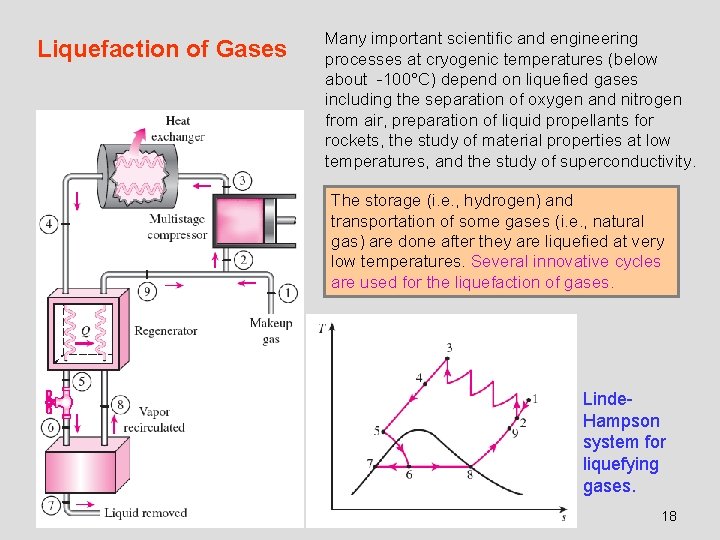 Liquefaction of Gases Many important scientific and engineering processes at cryogenic temperatures (below about