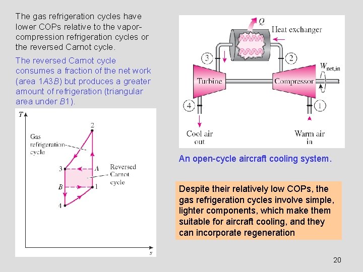 The gas refrigeration cycles have lower COPs relative to the vaporcompression refrigeration cycles or