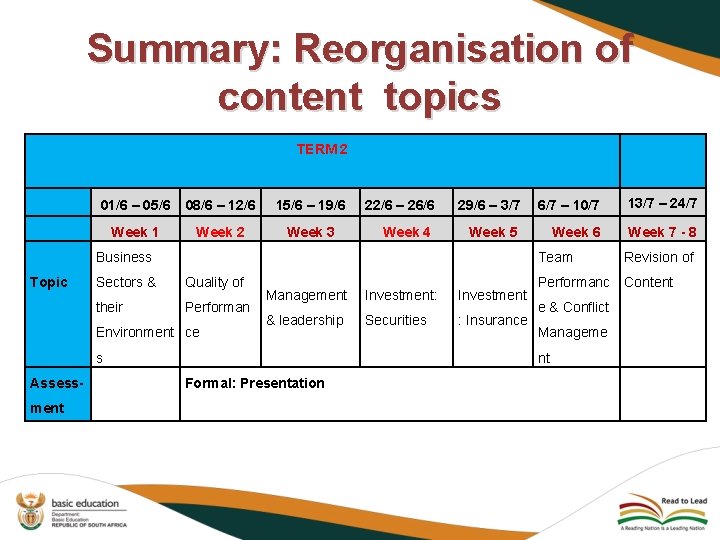 Summary: Reorganisation of content topics TERM 2 01/6 – 05/6 08/6 – 12/6 15/6