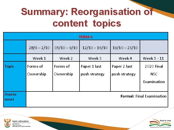 Summary: Reorganisation of content topics TERM 4 Topic 28/9 – 2/10 05/10 – 9/10