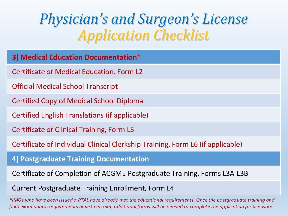 Physician’s and Surgeon’s License Application Checklist 3) Medical Education Documentation* Certificate of Medical Education,