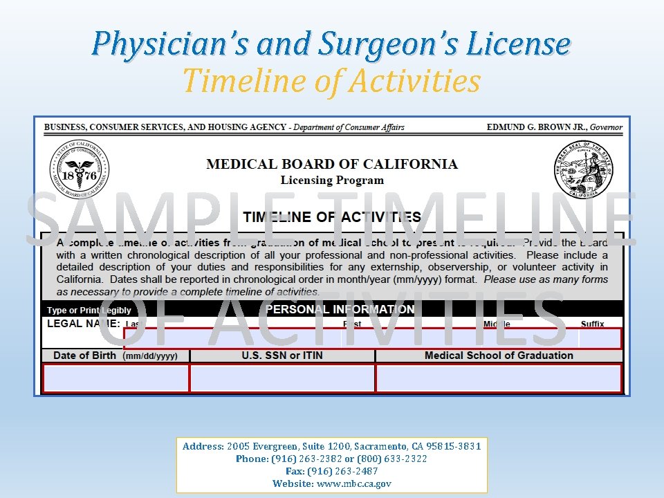Physician’s and Surgeon’s License Timeline of Activities Address: 2005 Evergreen, Suite 1200, Sacramento, CA