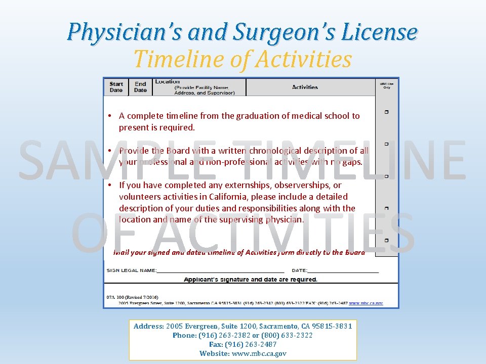 Physician’s and Surgeon’s License Timeline of Activities • A complete timeline from the graduation