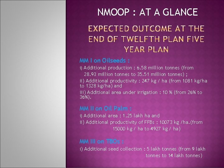 NMOOP : AT A GLANCE MM I on Oilseeds : i) Additional production :