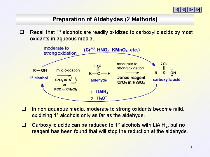 Preparation of Aldehydes (2 Methods) q Recall that 1° alcohols are readily oxidized to