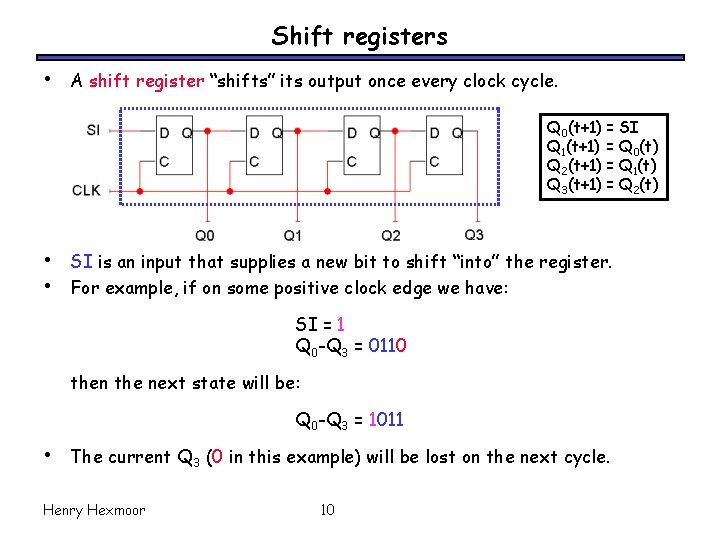 Shift registers • A shift register “shifts” its output once every clock cycle. Q