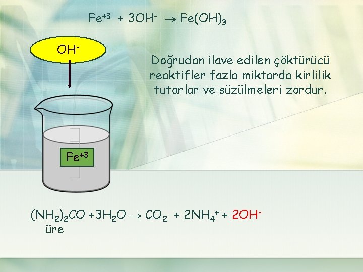 Fe+3 + 3 OH- Fe(OH)3 OH- Doğrudan ilave edilen çöktürücü reaktifler fazla miktarda kirlilik