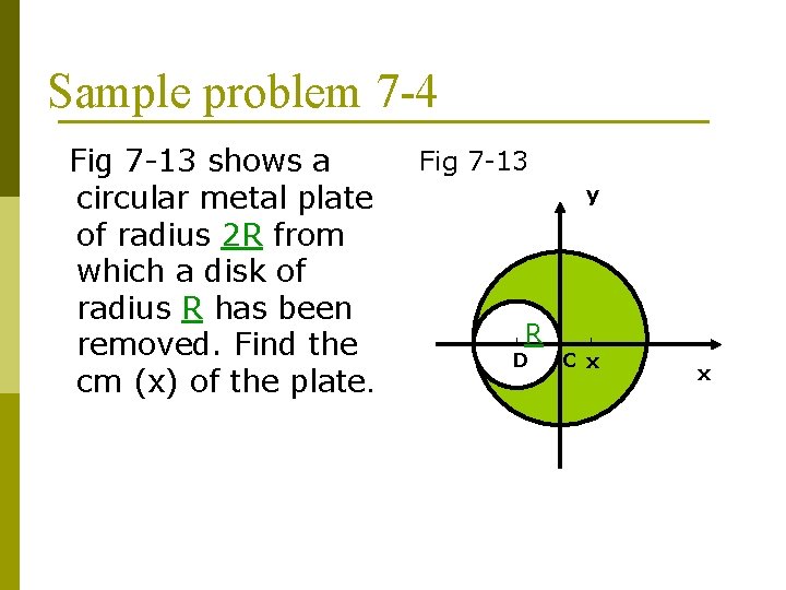 Sample problem 7 -4 Fig 7 -13 shows a circular metal plate of radius