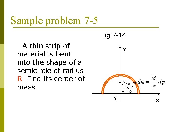 Sample problem 7 -5 Fig 7 -14 A thin strip of material is bent