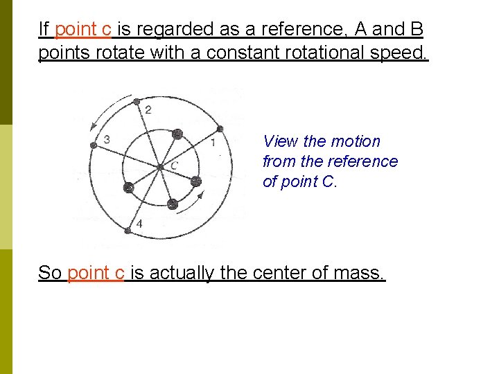 If point c is regarded as a reference, A and B points rotate with