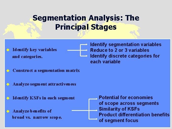 Segmentation Analysis: The Principal Stages u Identify key variables and categories. u Construct a