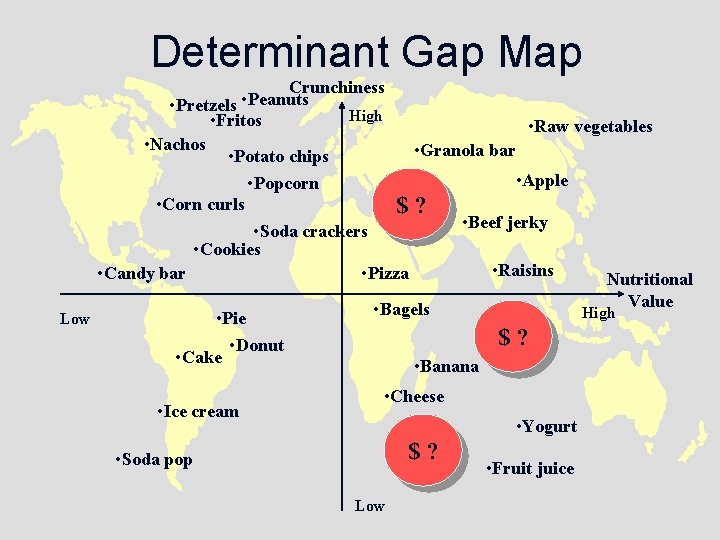 Determinant Gap Map Crunchiness • Peanuts • Pretzels High • Fritos • Raw vegetables
