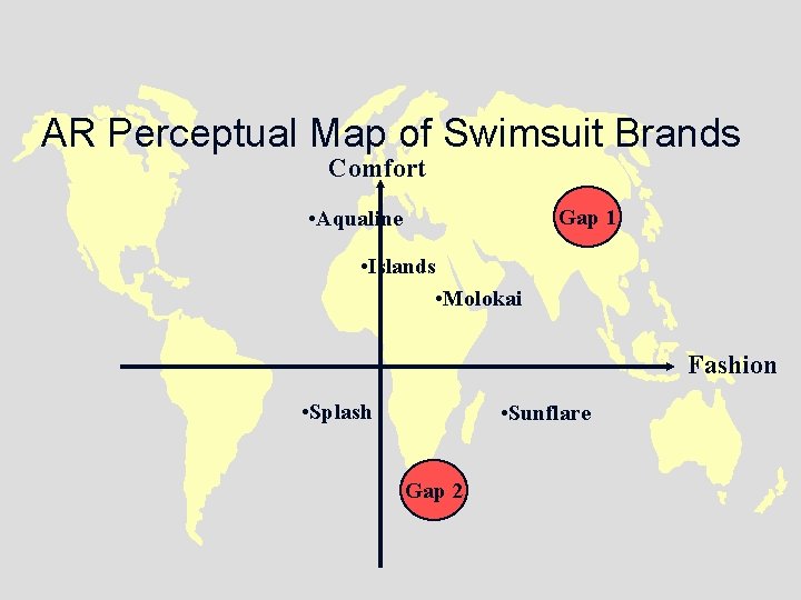 AR Perceptual Map of Swimsuit Brands Comfort Gap 1 • Aqualine • Islands •