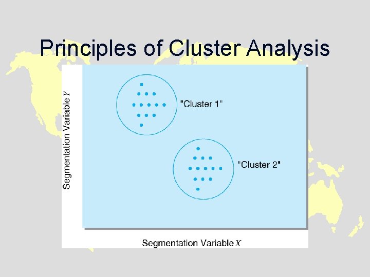 Principles of Cluster Analysis 