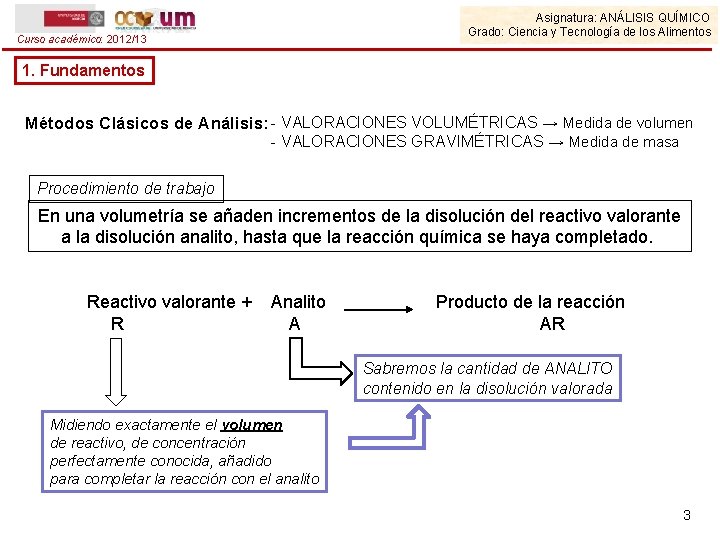 Asignatura: ANÁLISIS QUÍMICO Grado: Ciencia y Tecnología de los Alimentos Curso académico: 2012/13 1.