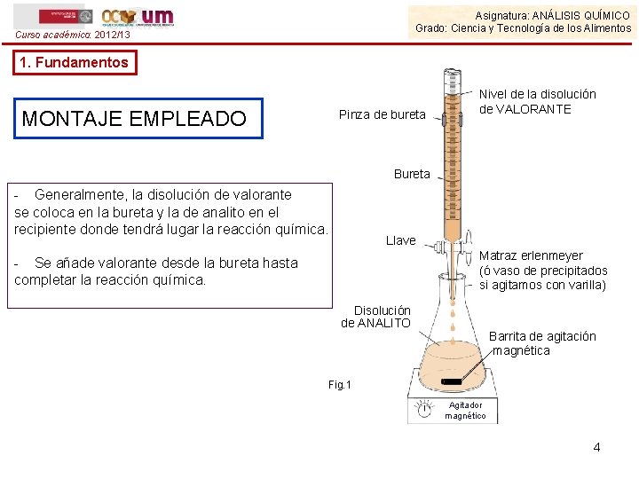 Asignatura: ANÁLISIS QUÍMICO Grado: Ciencia y Tecnología de los Alimentos Curso académico: 2012/13 1.