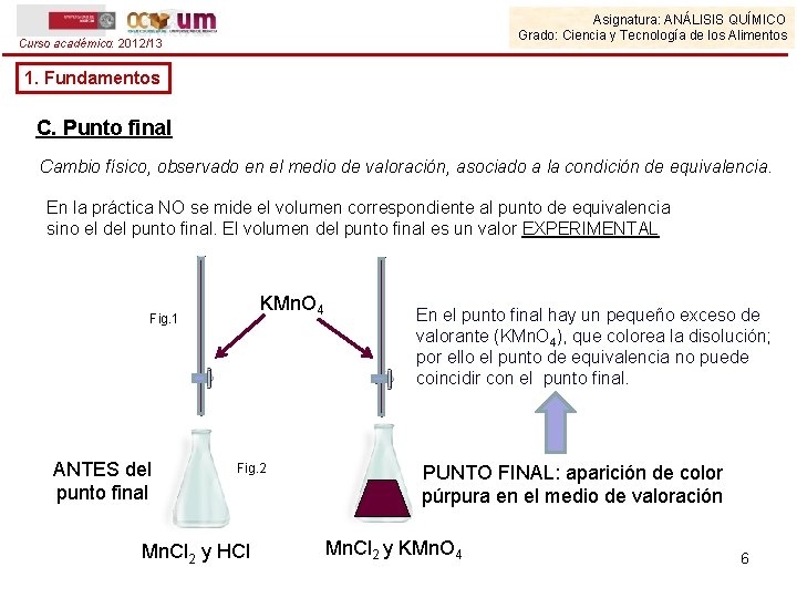 Asignatura: ANÁLISIS QUÍMICO Grado: Ciencia y Tecnología de los Alimentos Curso académico: 2012/13 1.