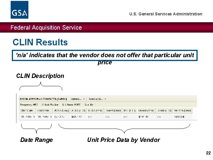 U. S. General Services Administration Federal Acquisition Service CLIN Results ‘n/a’ indicates that the U. S. General Services Administration Federal Acquisition Service CLIN Results ‘n/a’ indicates that the