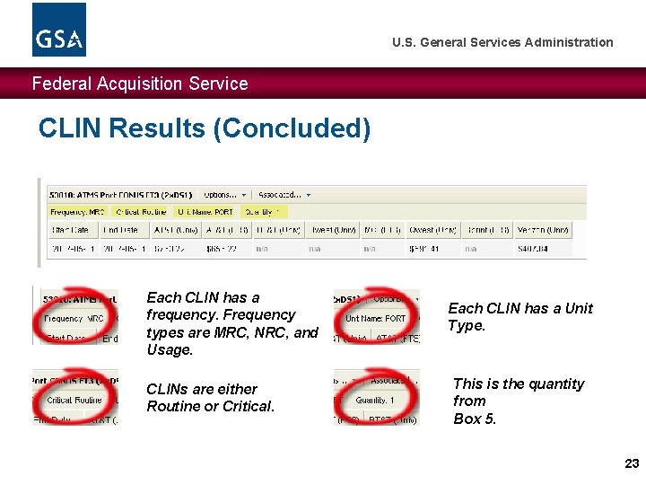 U. S. General Services Administration Federal Acquisition Service CLIN Results (Concluded) Each CLIN has