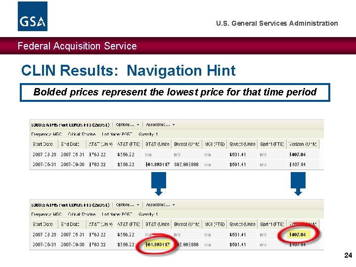 U. S. General Services Administration Federal Acquisition Service CLIN Results: Navigation Hint Bolded prices