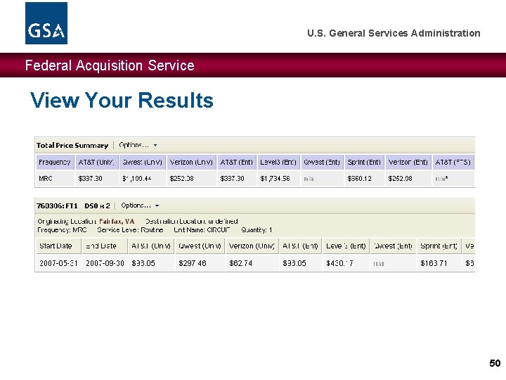 U. S. General Services Administration Federal Acquisition Service View Your Results 50 